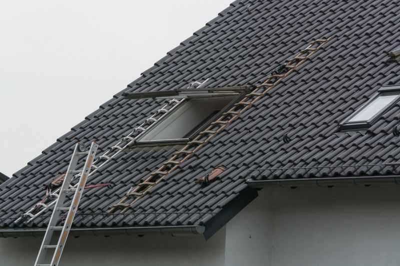 Skylight Installation in Renton, WA